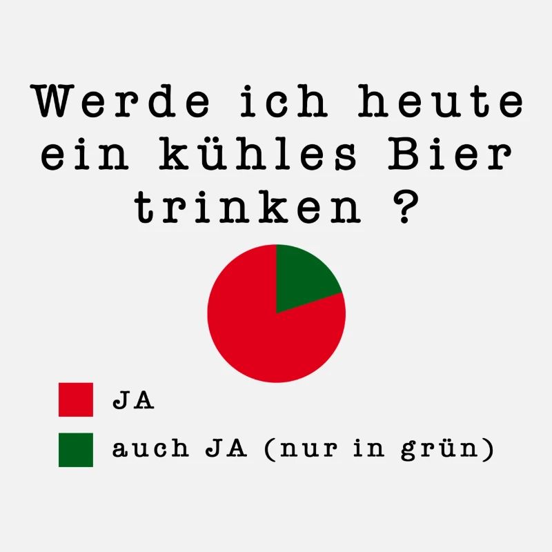 Bierdiagramm
