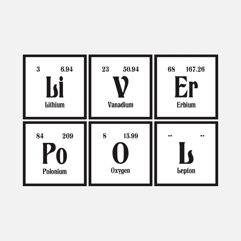 Liverpool | Periodensystem der Elemente