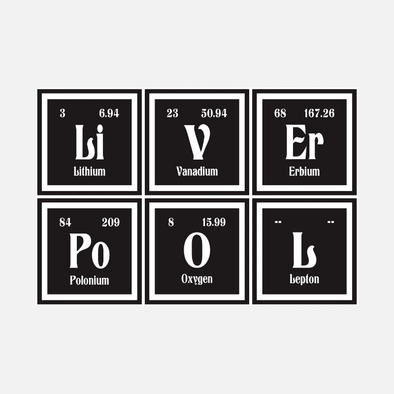 Liverpool | Periodensystem der Elemente