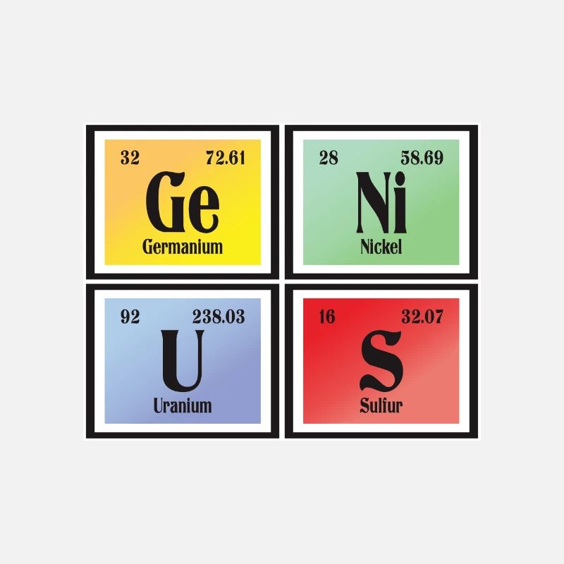 Genius | Periodensystem der Elemente