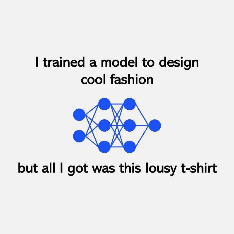 Modèle de mode