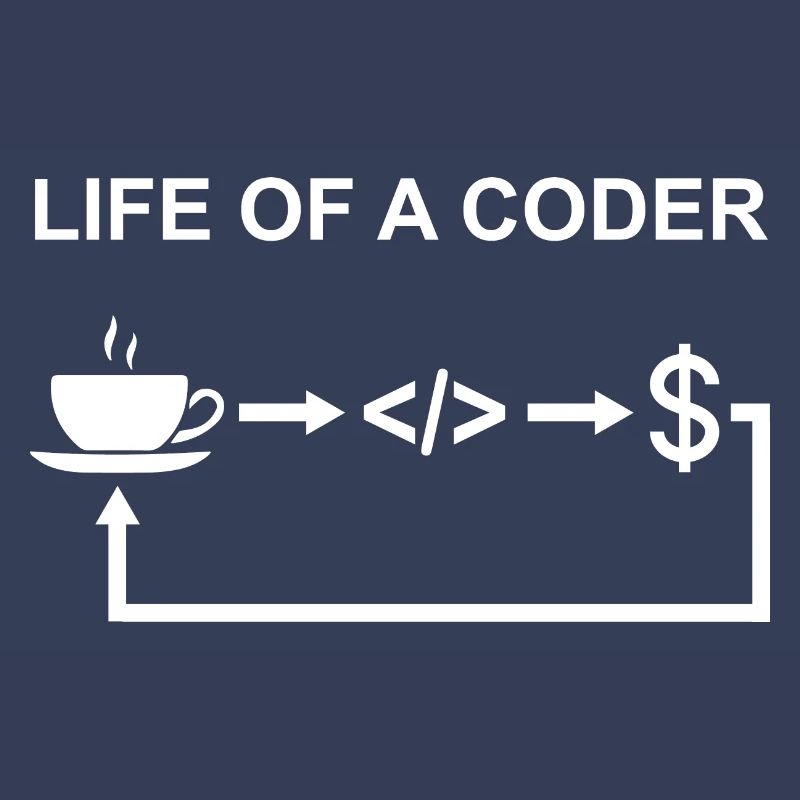 Life Of A Coder Software Developer Programmer Nerd