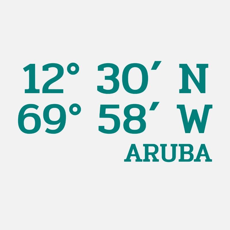 Coordonnateurs Aruba - Coordonnées - Caraïbes