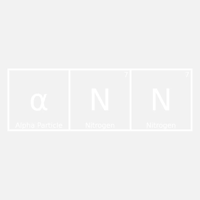 Ann Name First Name Chemistry Periodic Table Elements