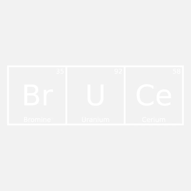 Bruce Surname First Name Chemistry Periodic Table Elements