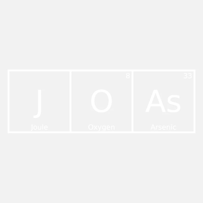 Joas Name First Name Chemistry Periodic Table Elements