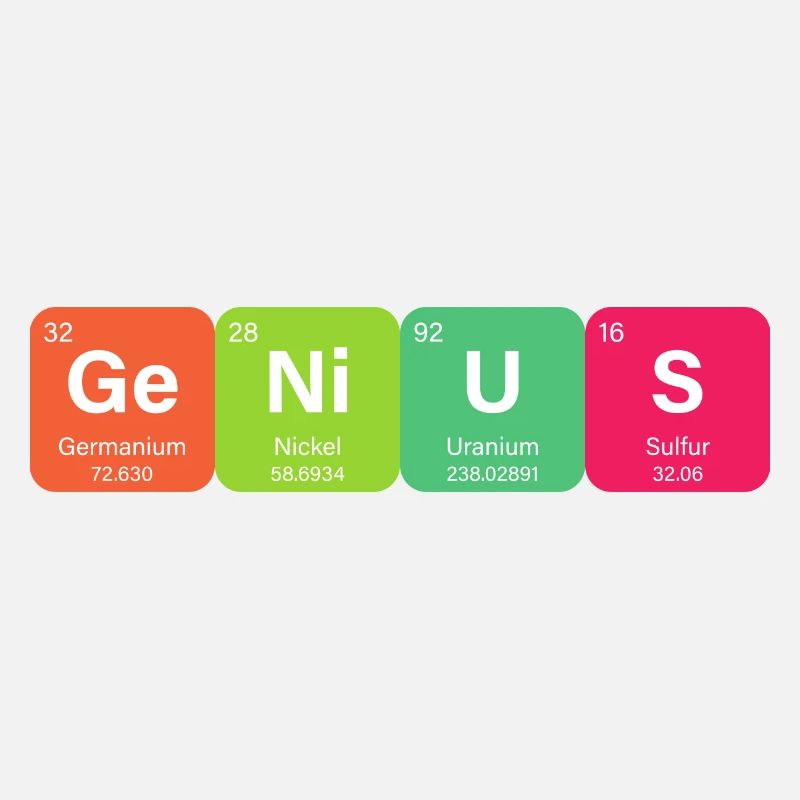 Élément de tableau périodique Genius