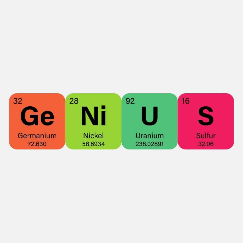 Genius Periodic Table Element