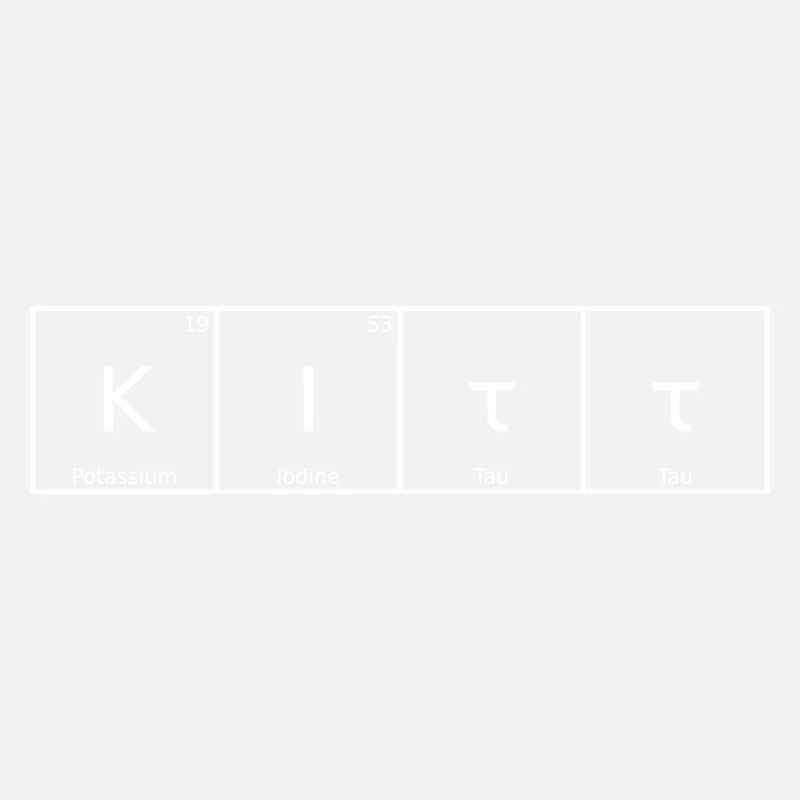 Putty Name First Name Chemistry Periodic Table Elements