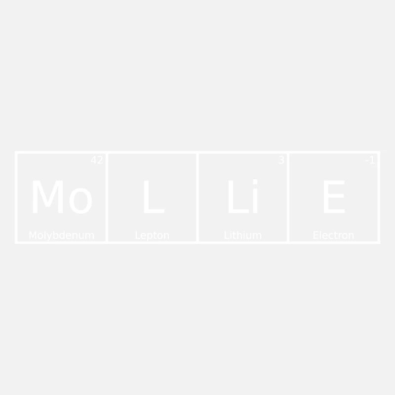 Mollie Name First Name Chemistry Periodic Table Elements