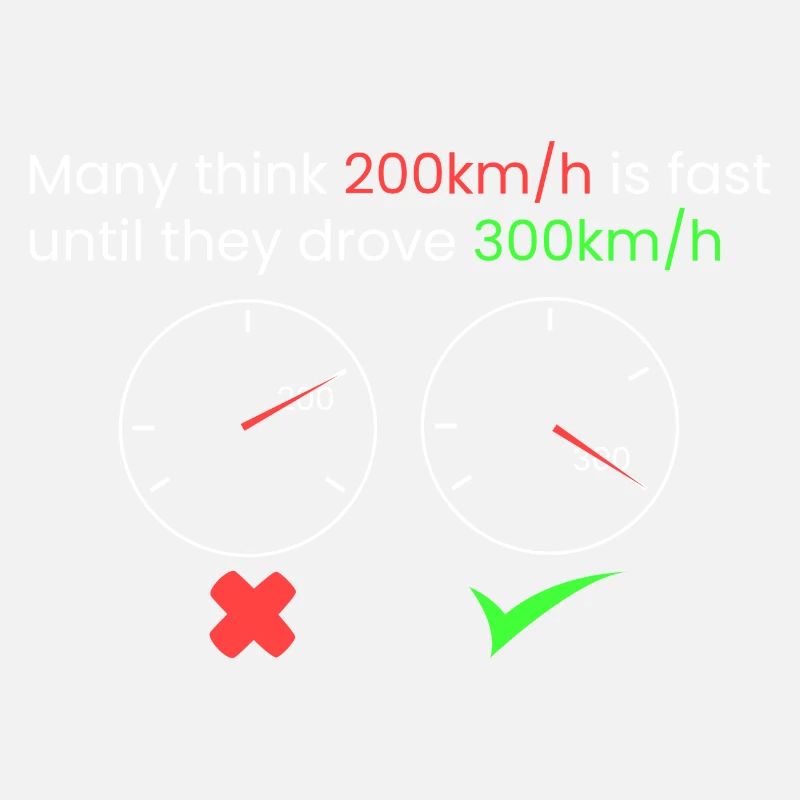 when 200 km/h is slow...