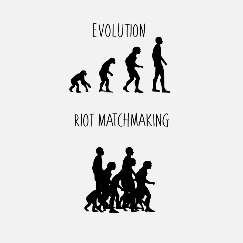 Evolution of Man Riot