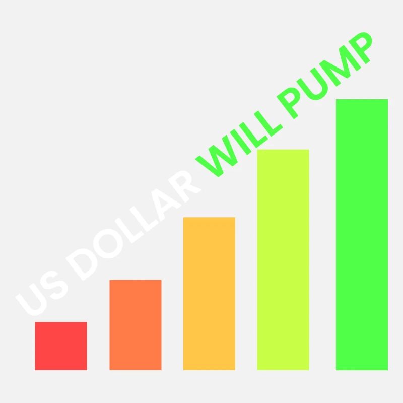 US Dollar will pump