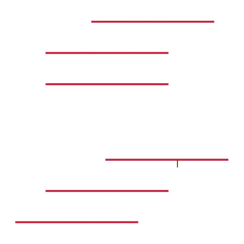 C# - C-Sharp / C Sharp