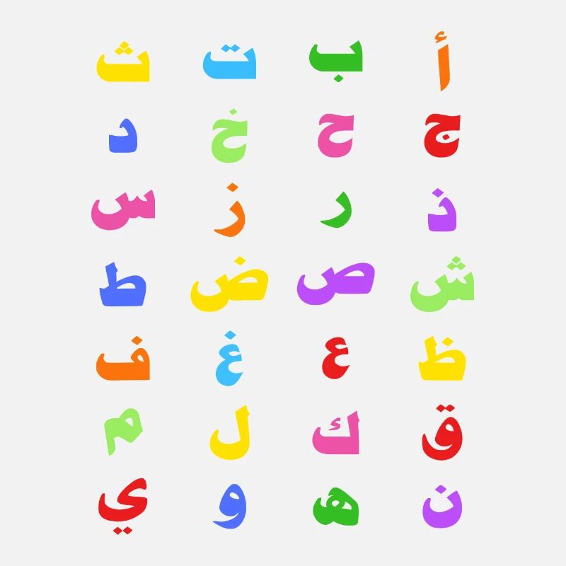 28 Arabisches Alphabet Arabische Buchstaben Lehrer Kinder
