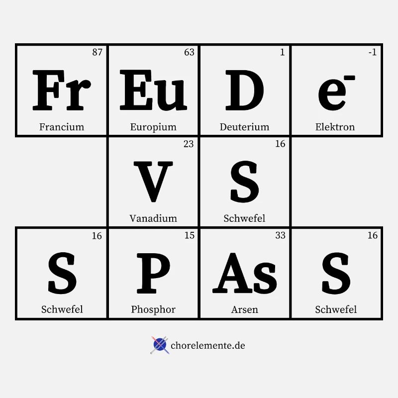 Freude vs. Spass (helle Stoffe)