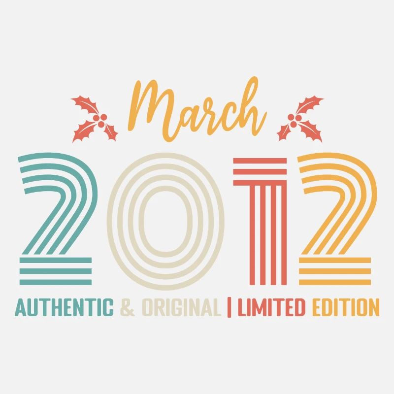 March 2012 Anniversary March 2012 Retro