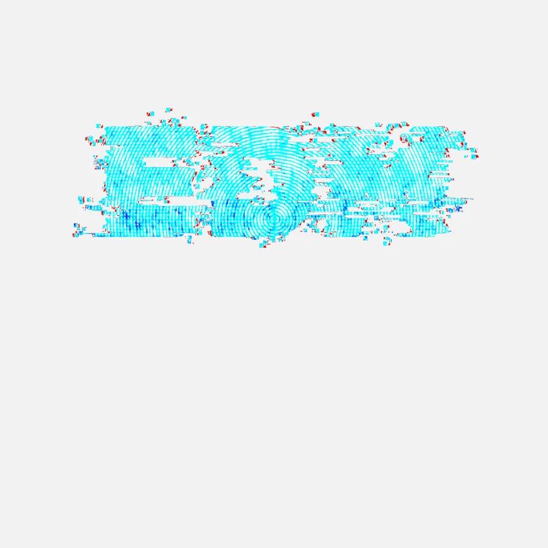 EDM Music, Retro Glitch Aesthetic, Techno Lovers