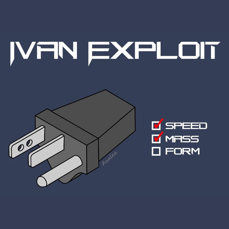 Ivan Exploit - 3D CAD Speedmodeling - Checklist