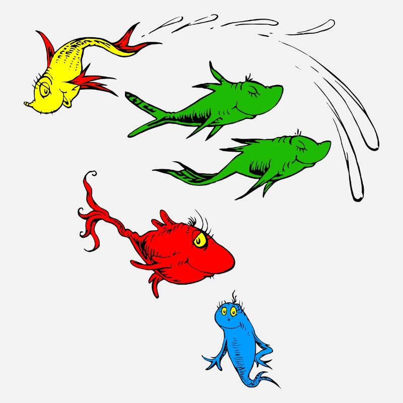 Graphique de poisson