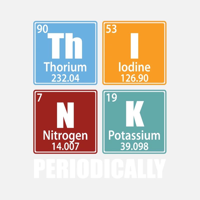 Think Periodically - Periodic Table Elements