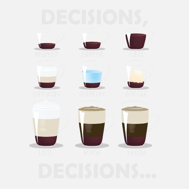 Décisions Décisions Choix de café