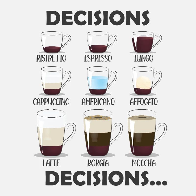 Décisions Décisions Choix de café