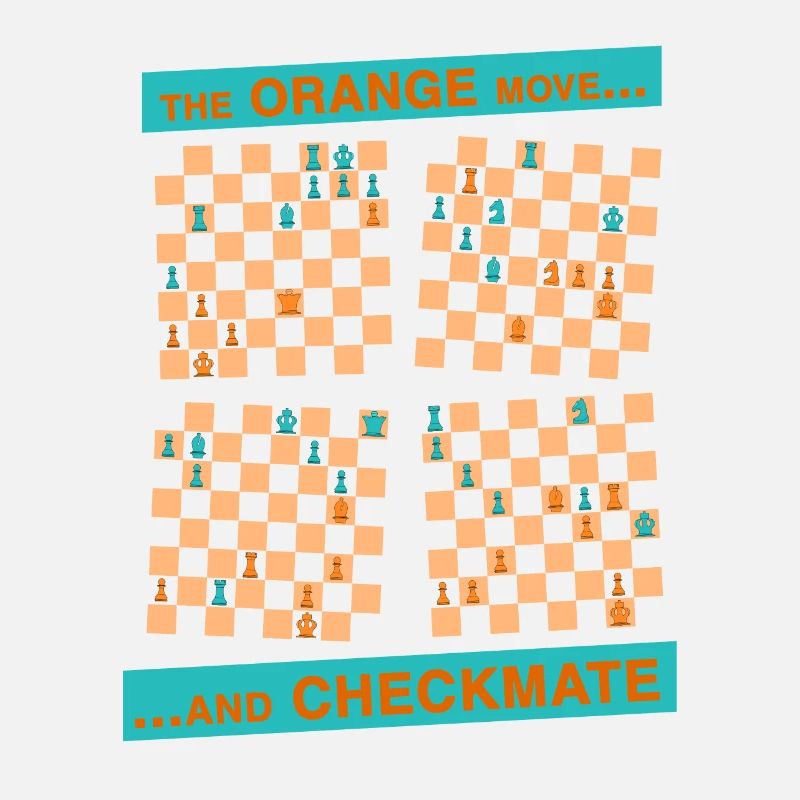 The ORANGE move ... and CHECKMATE - easy