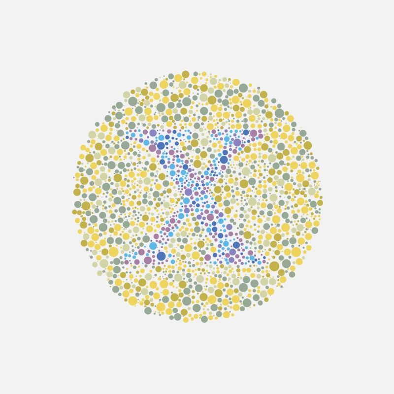 Chi Eye Test