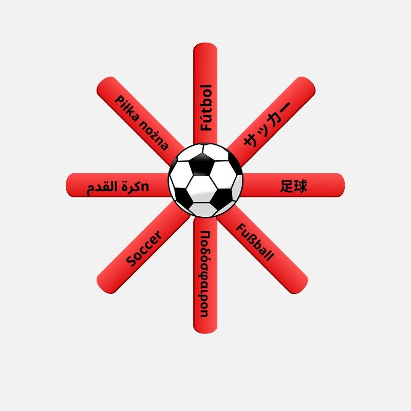 Fussball in acht Sprachen