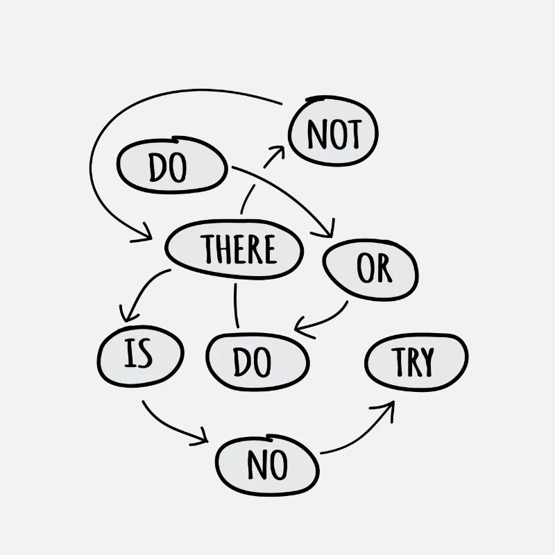 do or do not