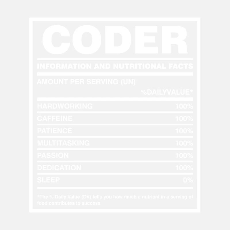 Coder Nutritional Facts Coder Programmer Computer