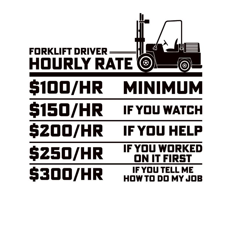 Staplerfahrer Gabelstaplerfahrer Gabelstapler Lohn