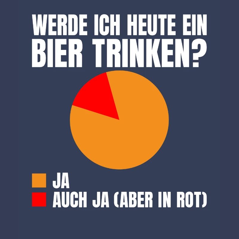 Werde ich heute ein Bier trinken? Ja oder ja (nur