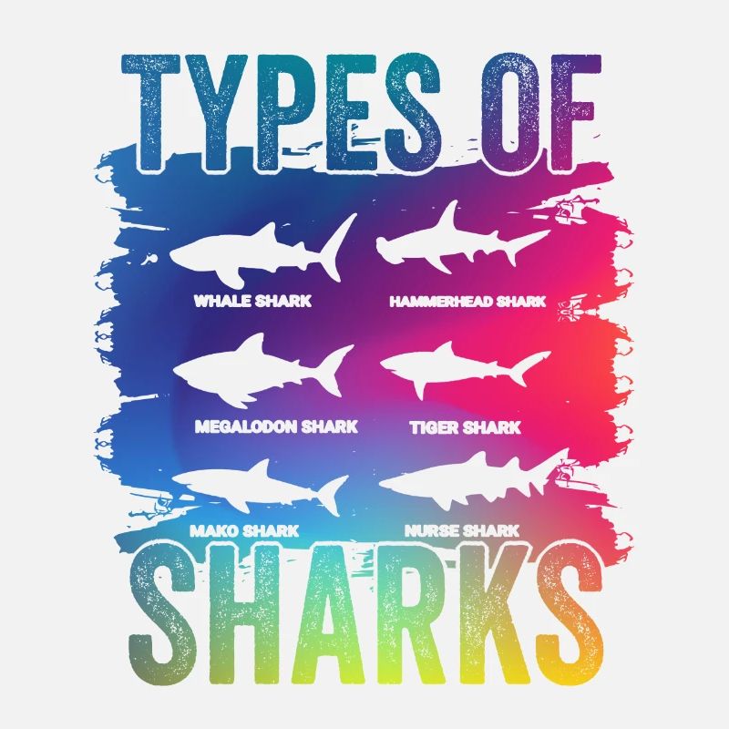 Types de requins