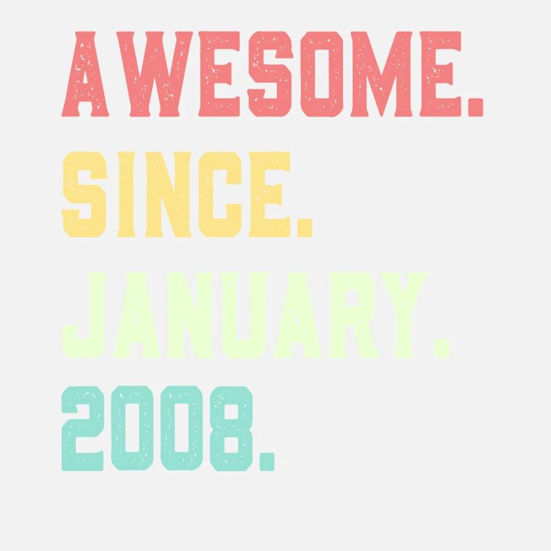 Awesome since January 2008