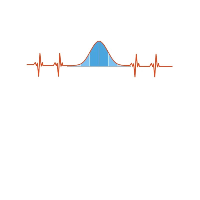 Normal Distribution Statistician Data Scientist