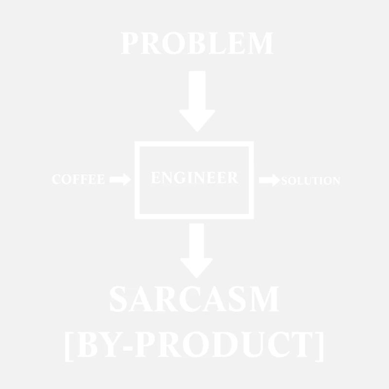 Engineering sarcasm by product