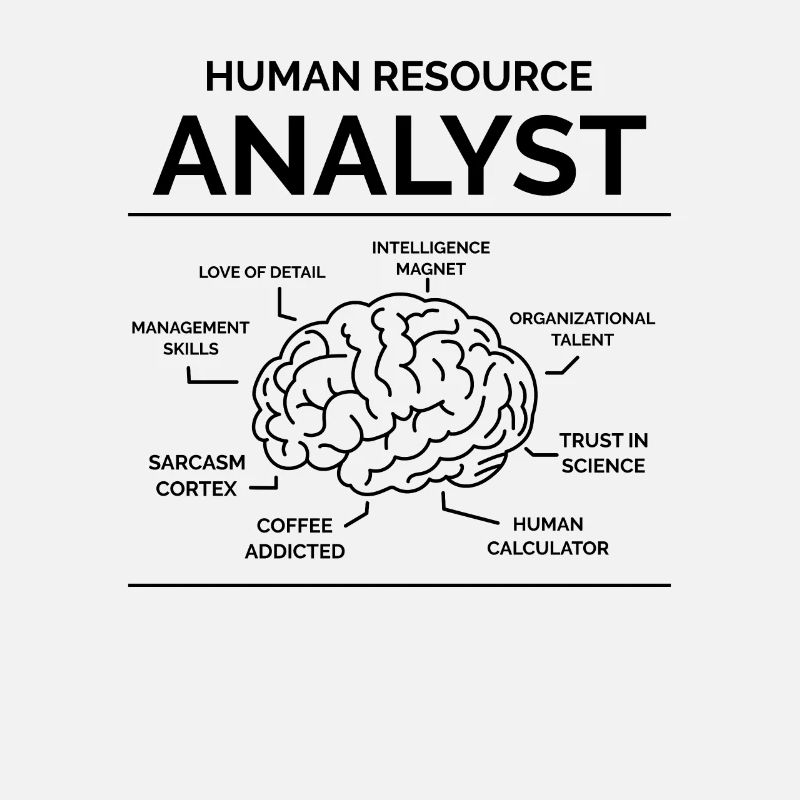 Human Resources Analyst