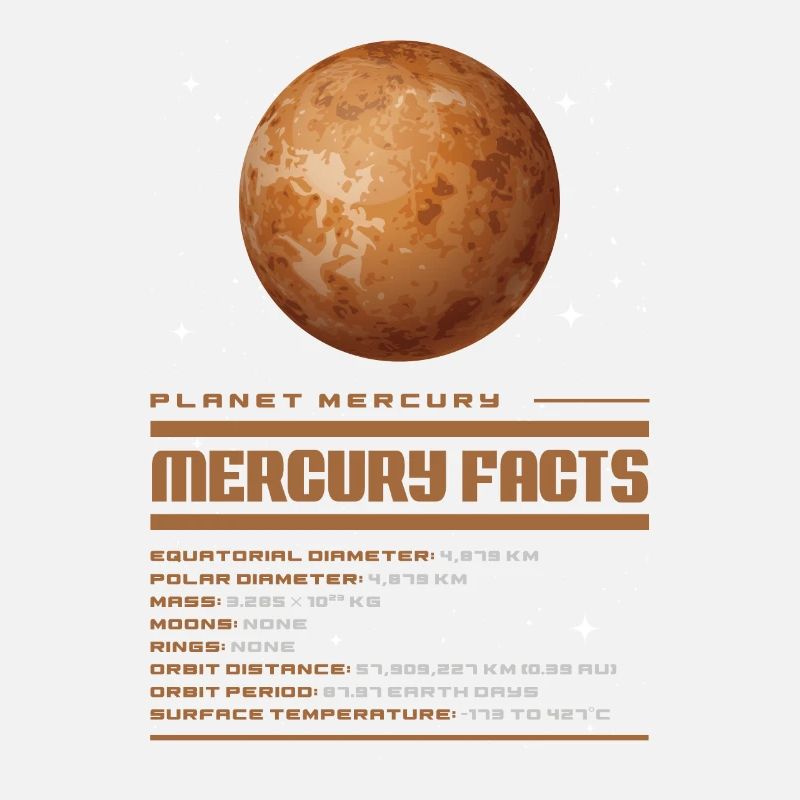 Mercury
