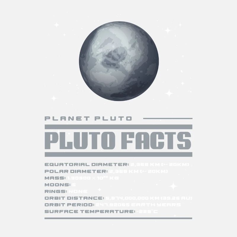 Pluto