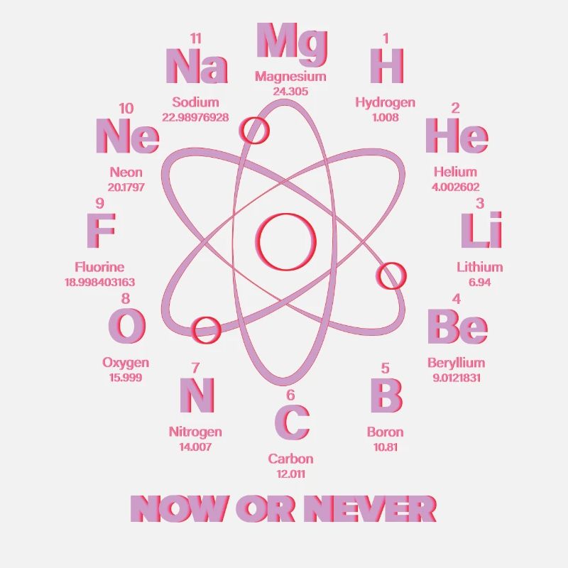 Chimiste Chimiste Études de chimie Professeur React