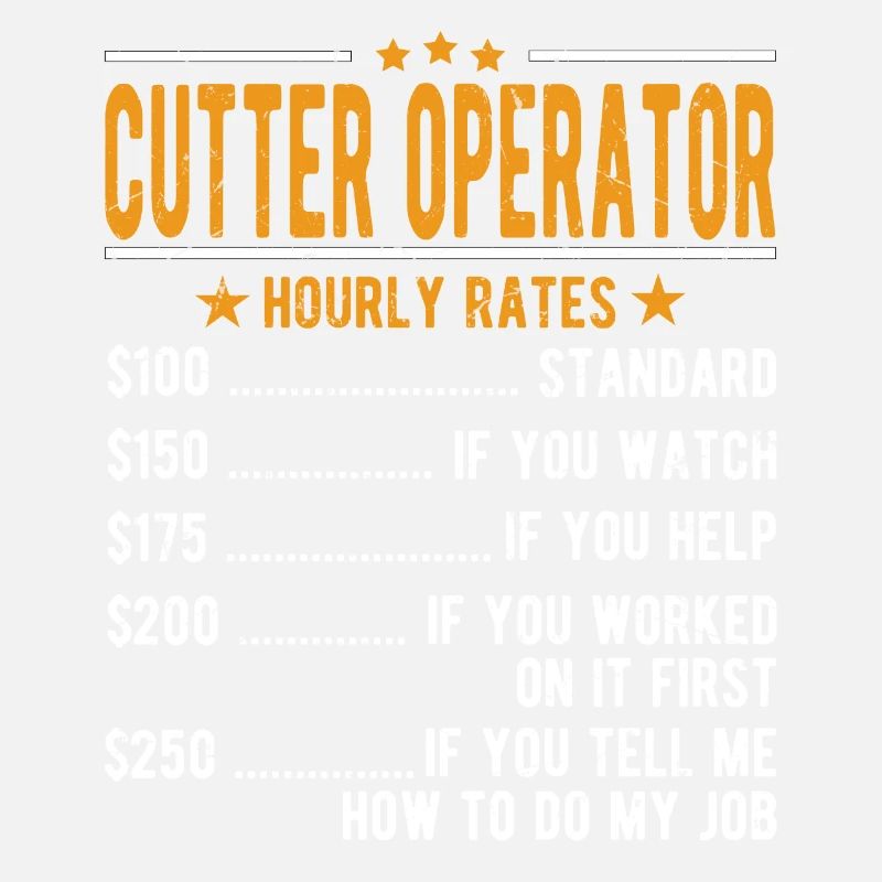 Cutter operator hourly wage