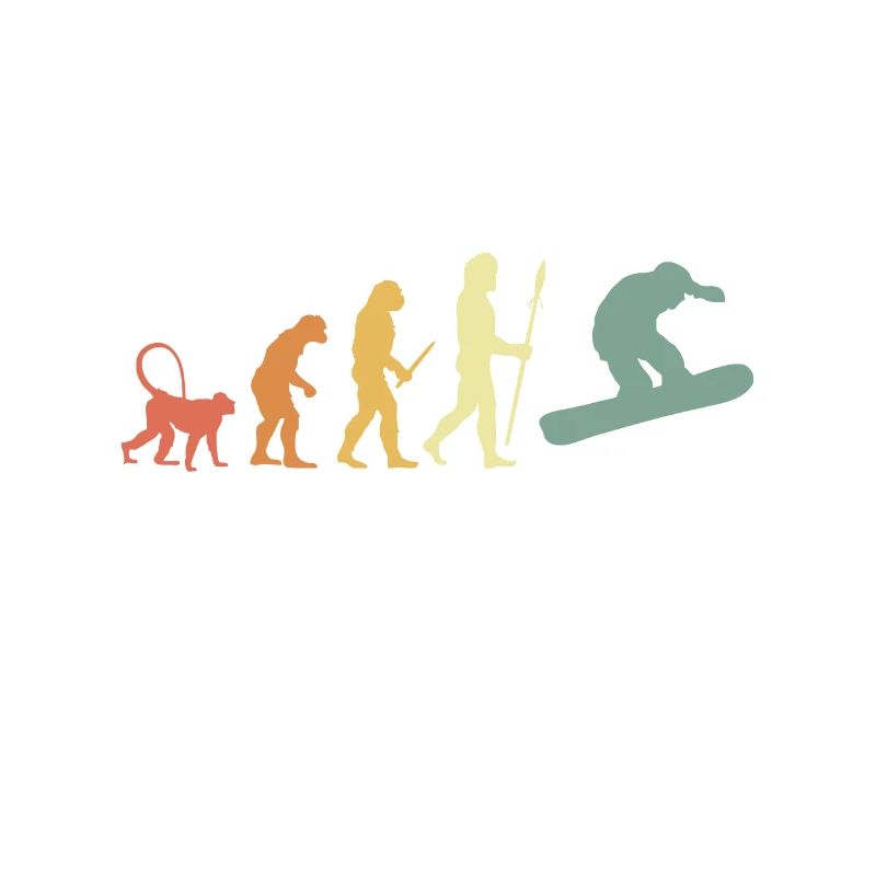 Evolution des Snowboardens