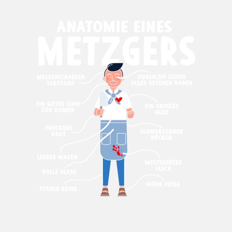 Anatomie eines Metzgers