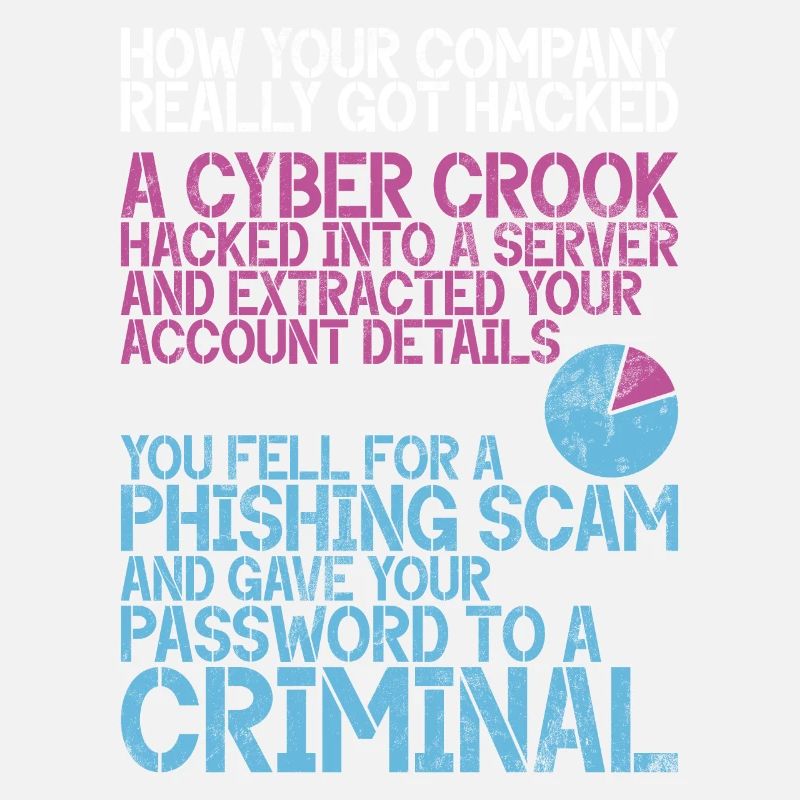 Cyber security hacker hacking