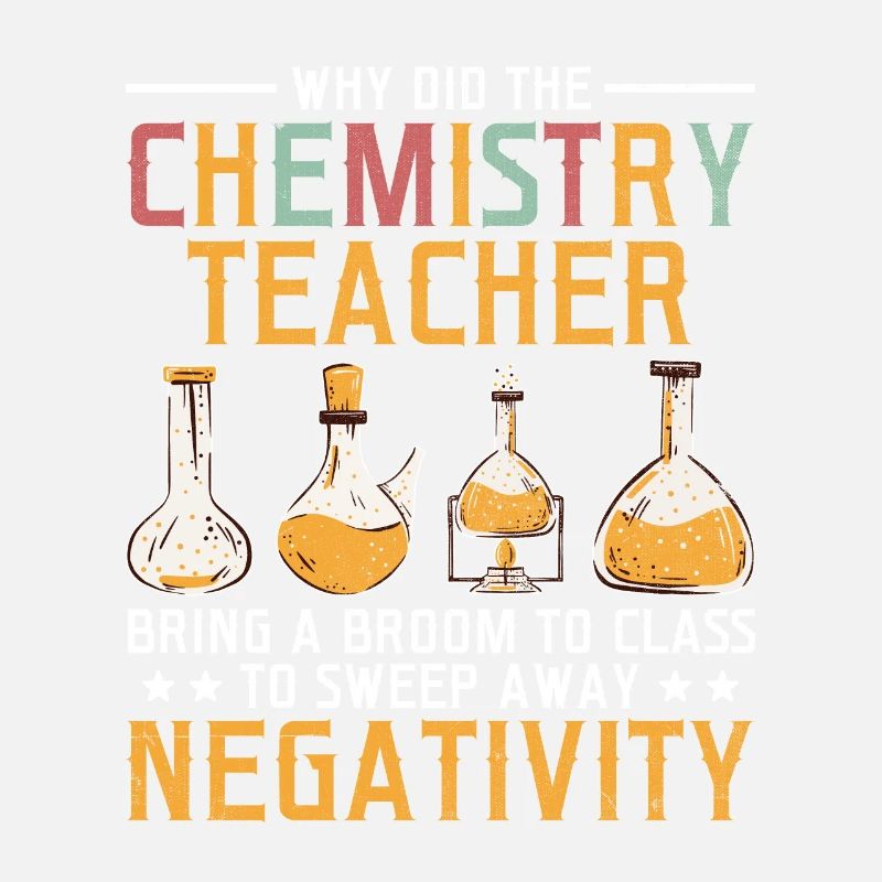Professeur de sciences Professeur d’école Biologie Chimie P