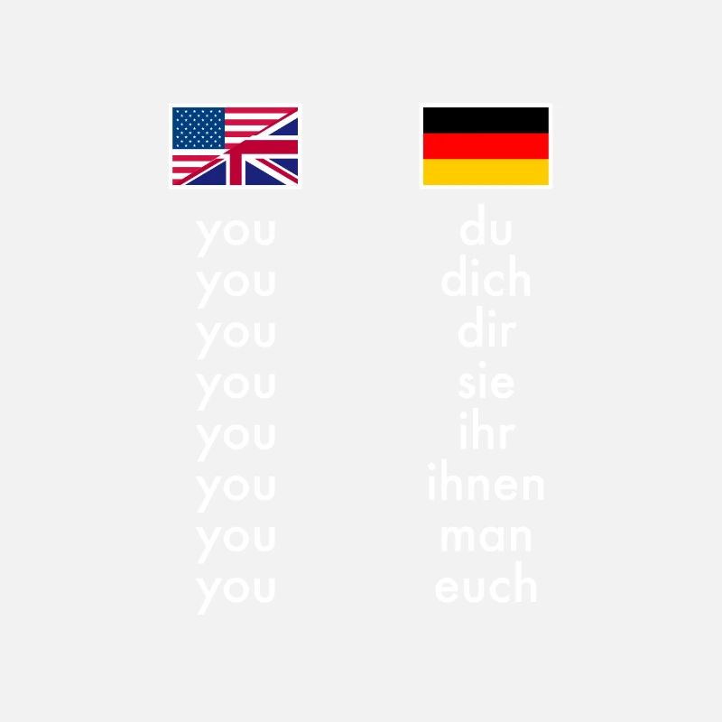 Englisch Deutsch Grammatik Lernen Witzige Lehrer