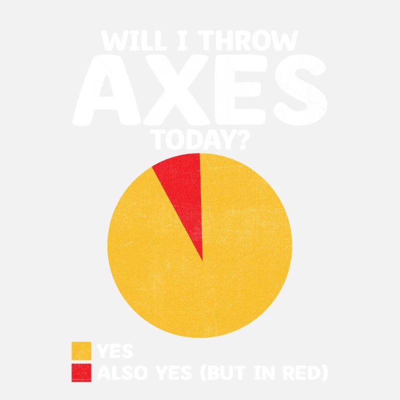 Will I Throw Axes Today Axe Throwing Hatchet
