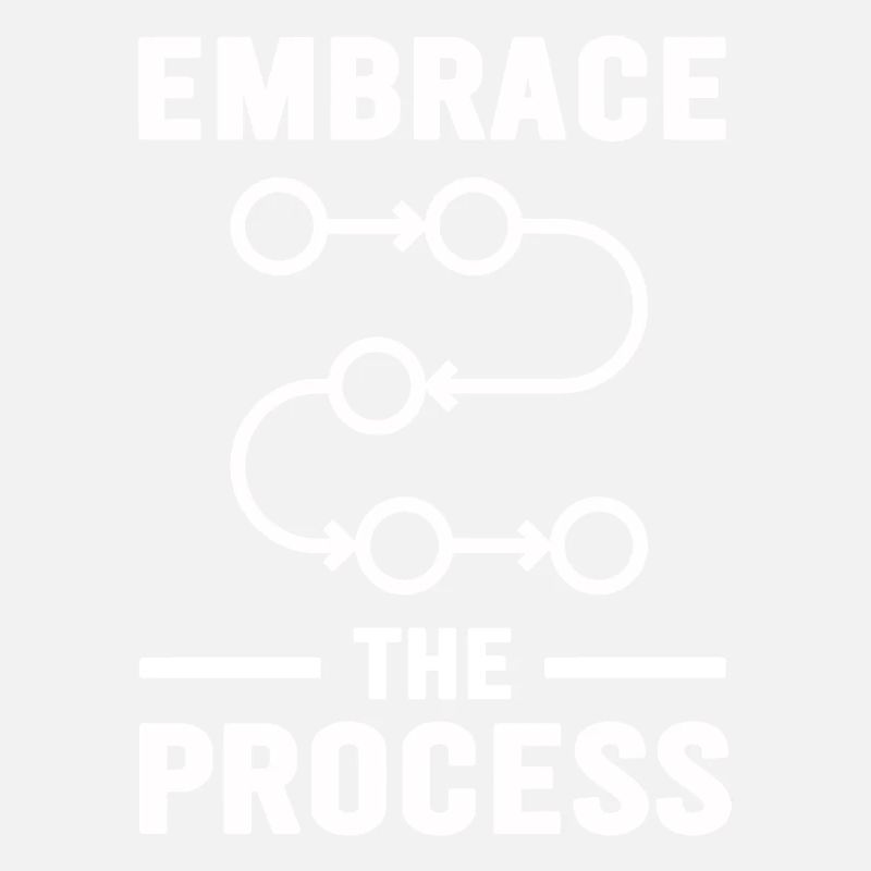 Le Kaizen japonais adopte le processus